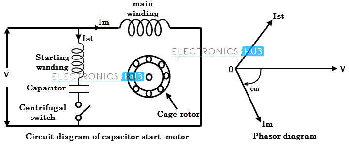 Capacitor-Start-Induction-Motor-circuit-diagram.jpg