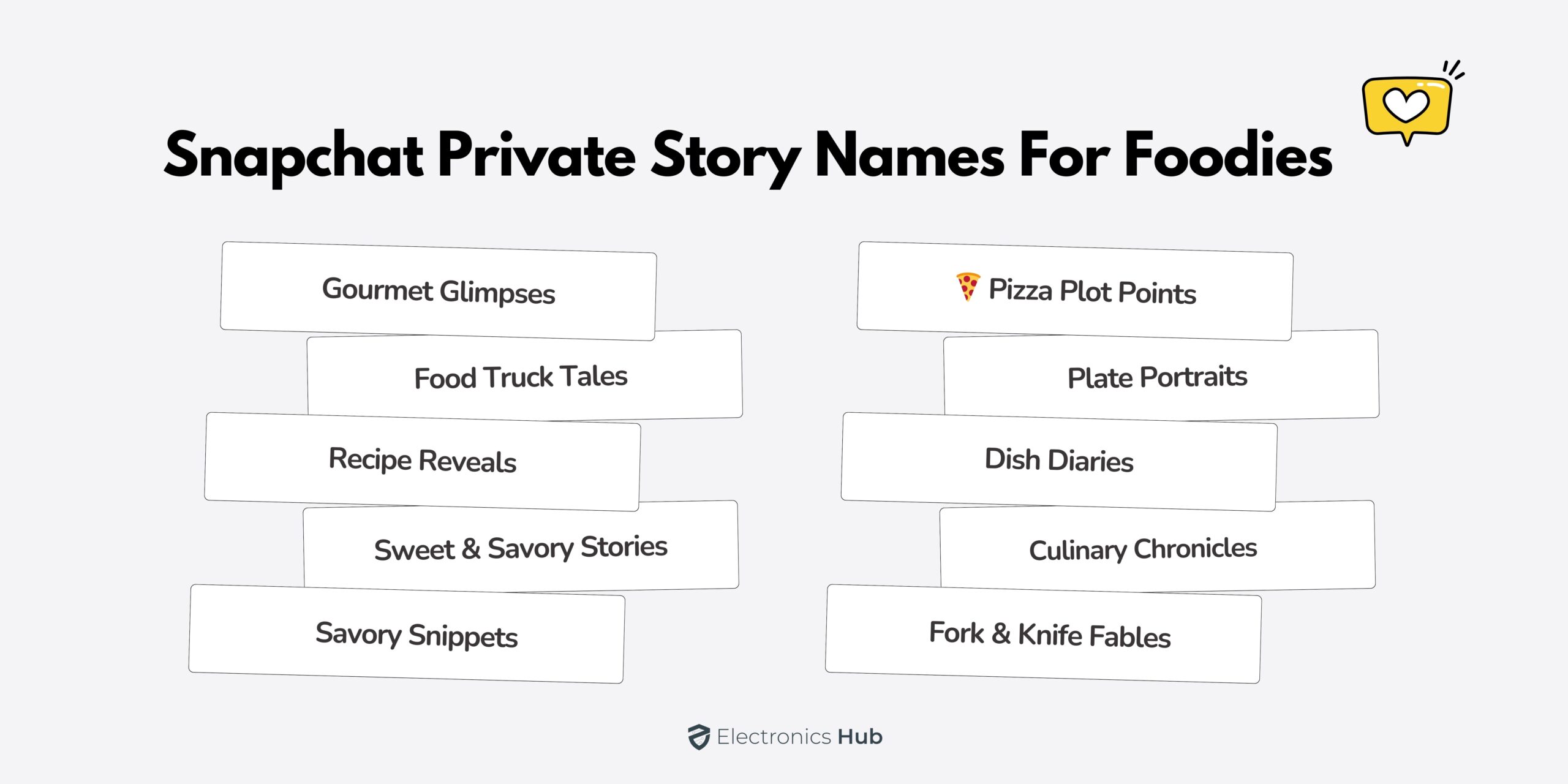 Snapchat Private Story Names for Foodies