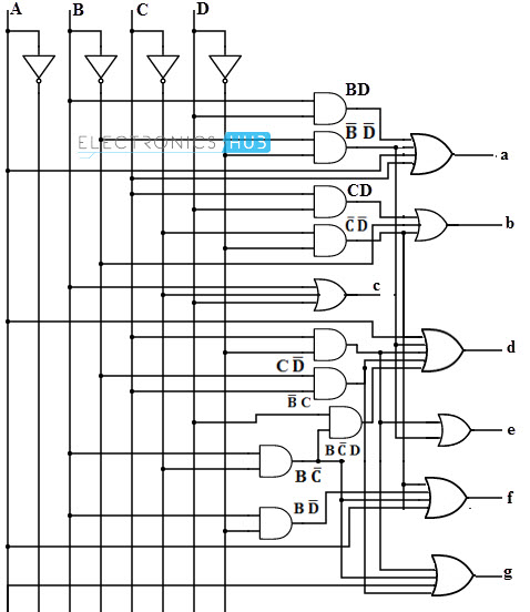 BCD to 7-segment Decoder Design Using Basic Gates