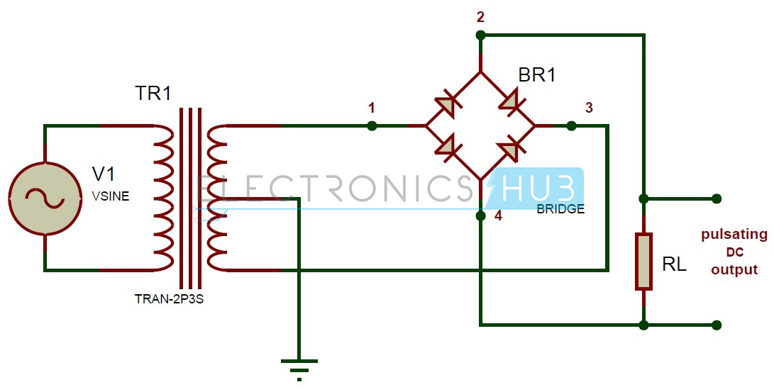 Full Wave Bridge Rectifier Circuit Working And Applications