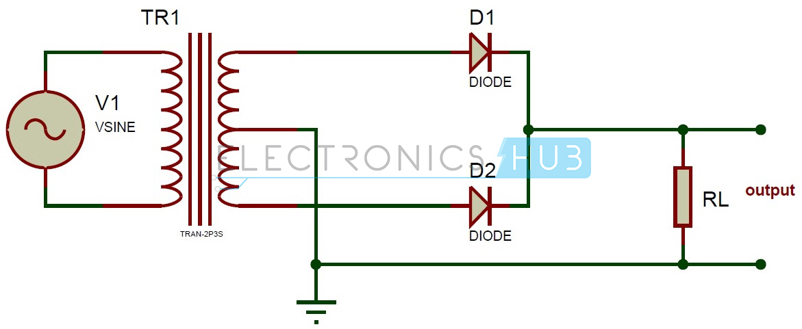 half wave rectifier circuit diagram