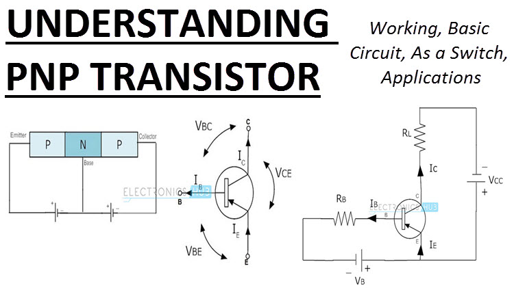 Pnp Transistor Circuit Characteristics Working Applications