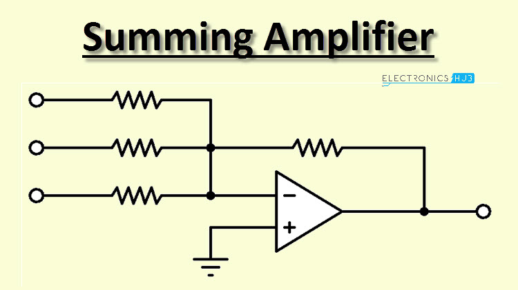 Inverting And Non Inverting Summing Amplifier Voltage Adder