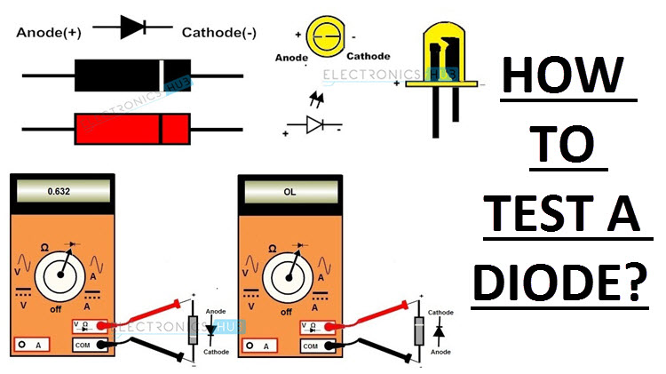 generator diode testing