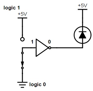 simple not gate circuit