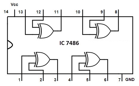 xor logic gates diagram