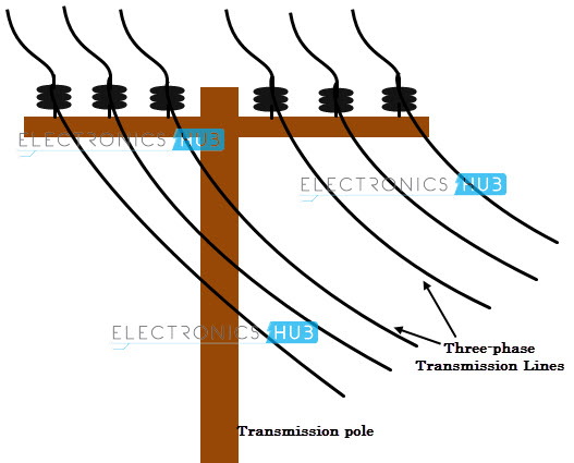 Three-phase Electric Power Wikipedia, 45% OFF