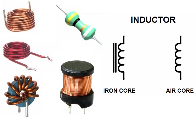 identifying electronic components