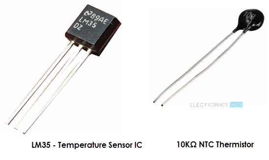 The Different Temperature Sensor Types & Uses in Laser Applications