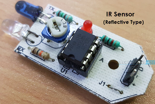 Types of Sensors Image 5