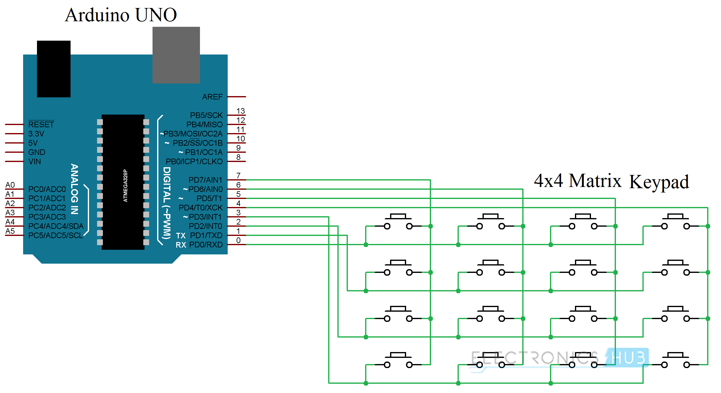 Arduino Keypad Tutorial   How to Interface 4x4 Keypad with Arduino - 4