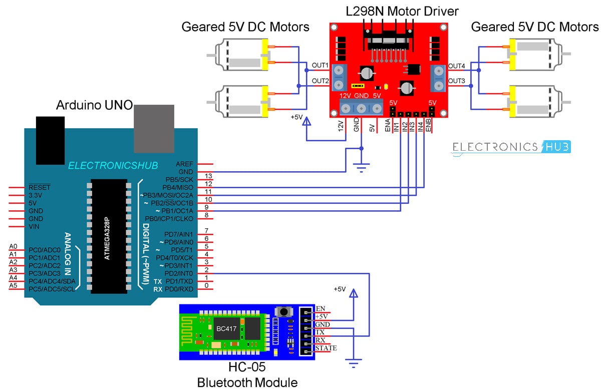 Bluetooth Robot using Arduino using Arduino, HC-05, L298N