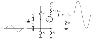 Common Base Amplifier | Configuration, Circuit, Characteristics