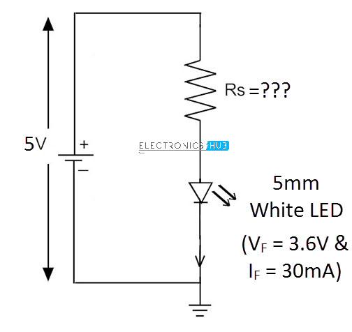 LED Resistor Calculator | Need for Series | Equation, Example, Resistor Power Dissipation