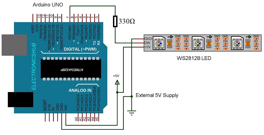 WS2812B Addressable RGB LEDs, Control using Arduino