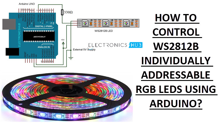 How to control an LED pixel strip (WS2812B) with an Arduino and