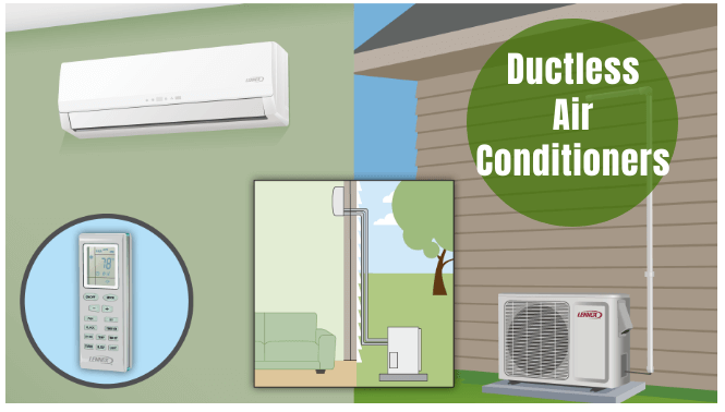 How Ductless Air Conditioners Work Hgtv 60 Off