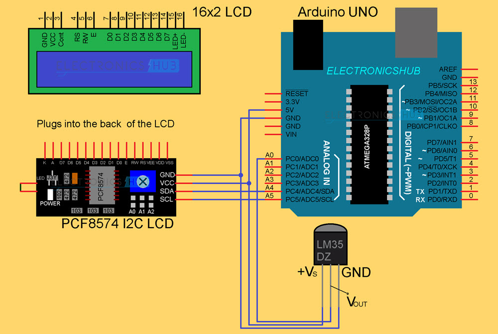 Arduino - Display Temperature from LM35 Sensor on LCD