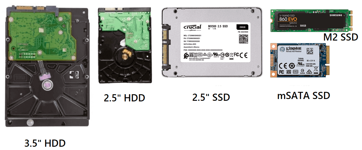SSD vs for Gaming Electronics Hub