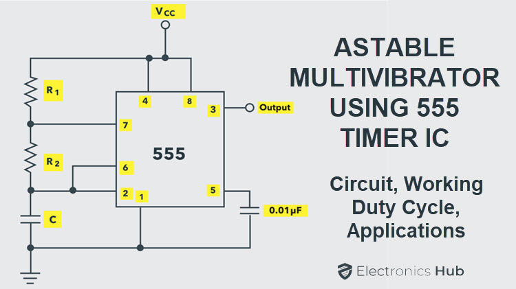 Astable Multivibrator using 555 Timer | Circuit, Duty - Electronics
