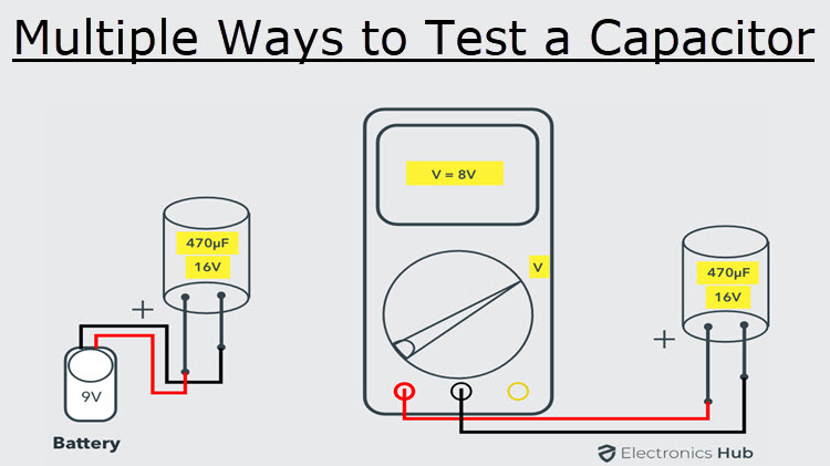 How to Read Capacitance Values and Rated Voltage