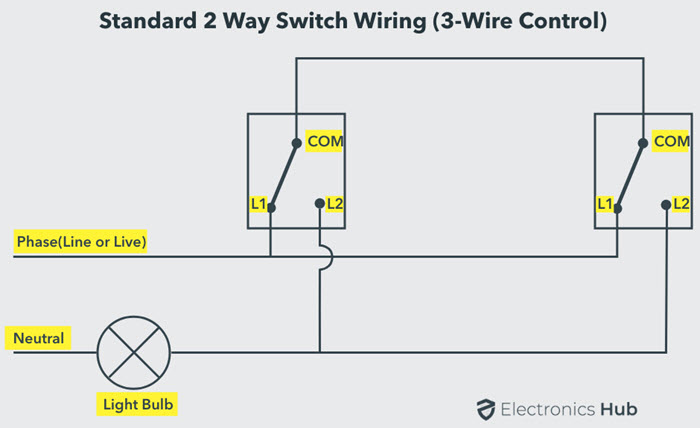 Standard 2 Way Switch 3 Wire Method