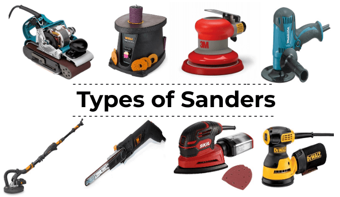What is Sanding Machine Used For, How To Use It, Which Saner Is The Best?