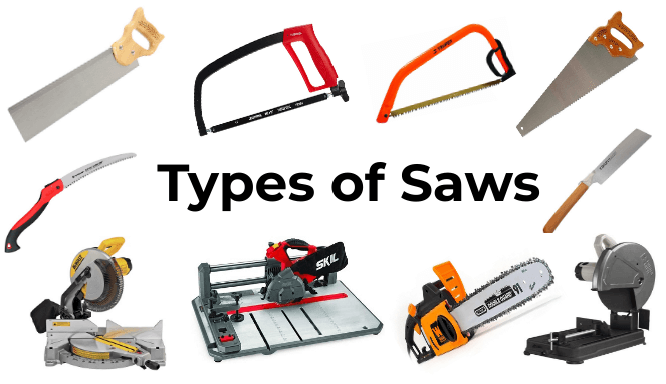 Three Types of Table Saws: Which One is Right For You? - A