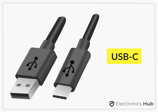 What is USB-C?