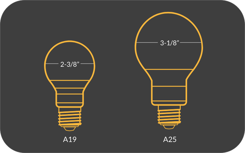 A Series Light Bulb Dimensions 