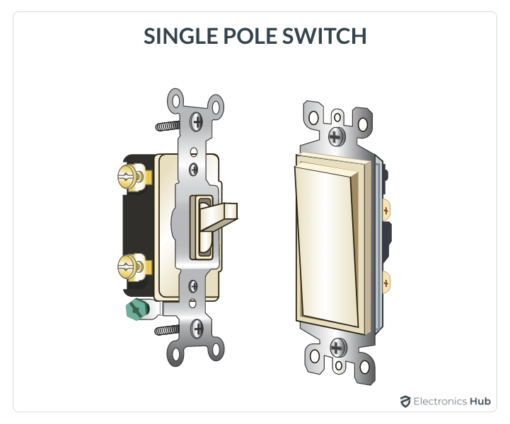 Tilt switch different types, mini switch with lever, lever switch, toggle  switch