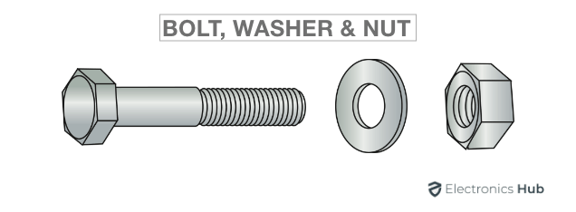 nut and bolt dimension table