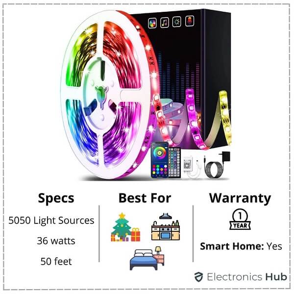 100ft Led Strip Lights,Long Smart Led Light Strips Music Sync  5050 RGB Color Changing Rope Lights,Bluetooth APP/IR Remote/Switch Box  Control Led Lights for Bedroom,Home Decoration,Party,Festival : Tools &  Home Improvement