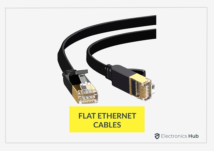 What are the Differences Between Flat & Round Ethernet Cables?