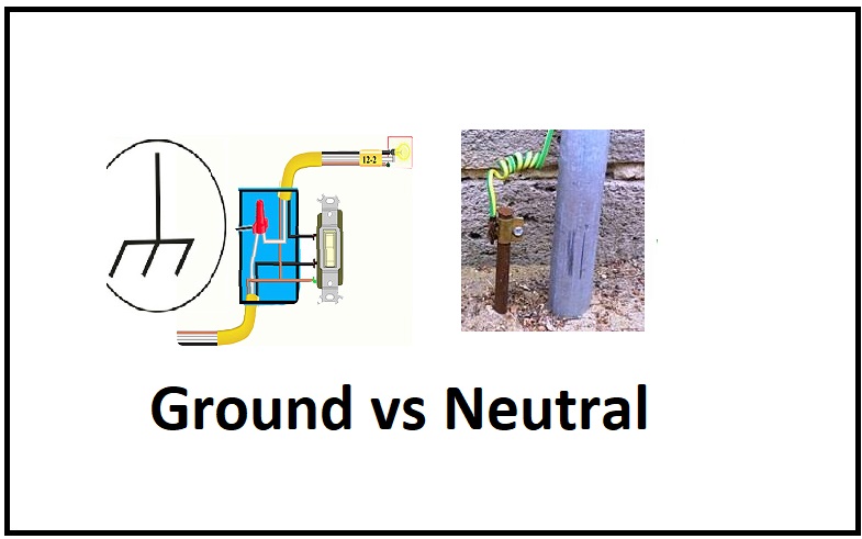 What are the differences between earth, neutral, and live wire? -  Mechanical Engineering, live wire meaning 