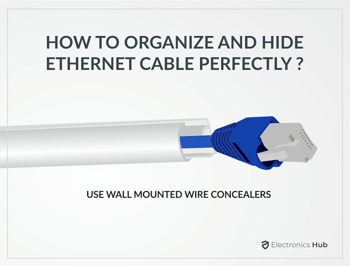 https://www.electronicshub.org/wp-content/uploads/2022/04/HOW-TO-ORGANIZE-AND-HIDE-ETHERNET-CABLE-PERFECTLY.png