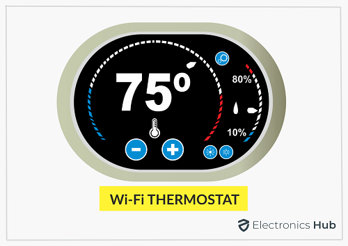 https://www.electronicshub.org/wp-content/uploads/2022/04/Wi-Fi-Thermostat.png