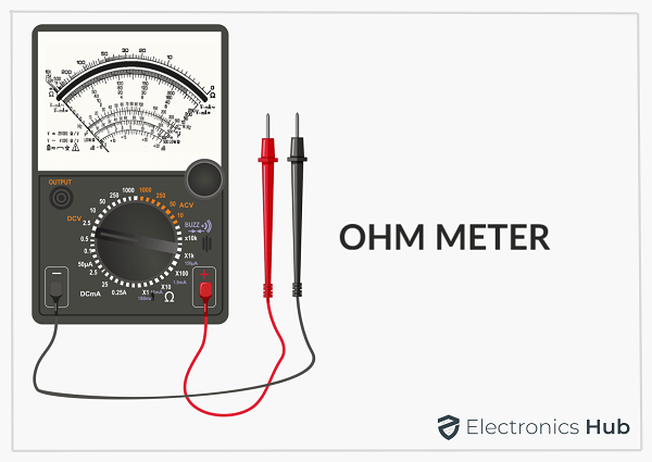 https://www.electronicshub.org/wp-content/uploads/2022/05/OHM-Meter.png