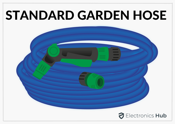 Different Types of Garden Hoses