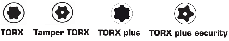 Torx Bit Sizes Chart  Standard and External Torx - ElectronicsHub USA