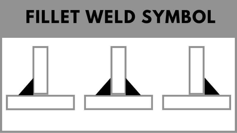 welding symbols fillet