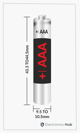 What are the Difference between AA and AAA Batteries? – Enegitech