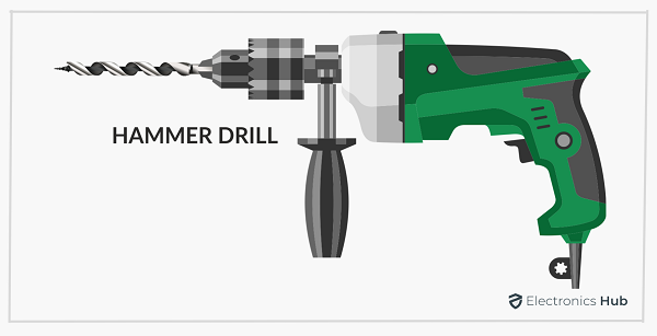 Hammer Drills