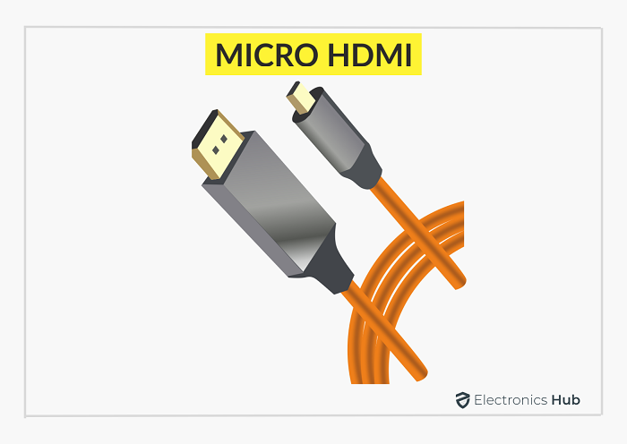 CONECTOR HDMI A MICROHDMI
