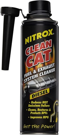 Best Catalytic Converter Cleaner To Clean Your Automobiles - ElectronicsHub
