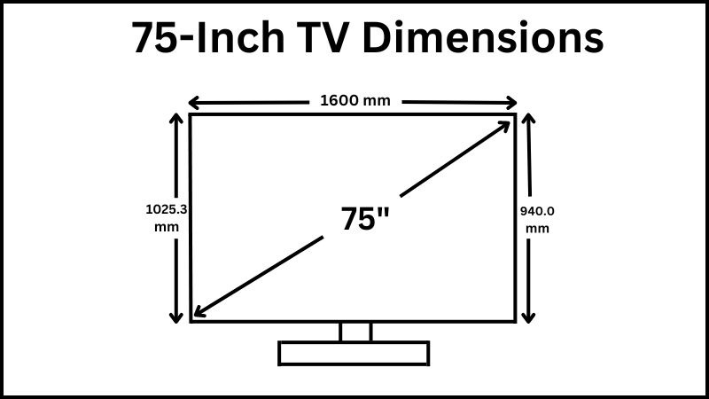 How Is a TV Measured to Determine Screen Size