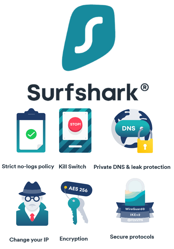 Hotspot Shield vs Surfshark: which is the better VPN?