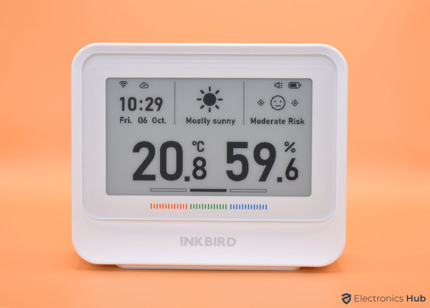 INKBIRD WIFI Sensor Thermometer Hygrometer Indoor Outdoor