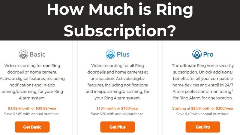 Ring Subscription 
