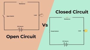 Open Circuit vs closed circuit